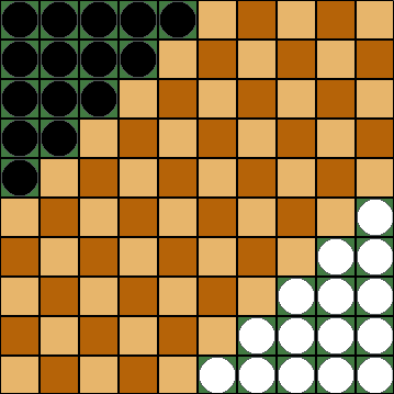 Halma Starting Layout (from Player 1's perspective)