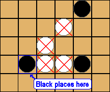 Example of Black executing a dual capture